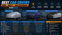 Best Car Covers: How to Choose Sun, Dust & Waterproof Car Covers